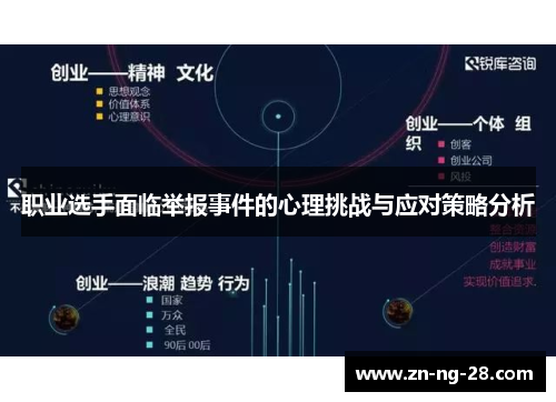职业选手面临举报事件的心理挑战与应对策略分析