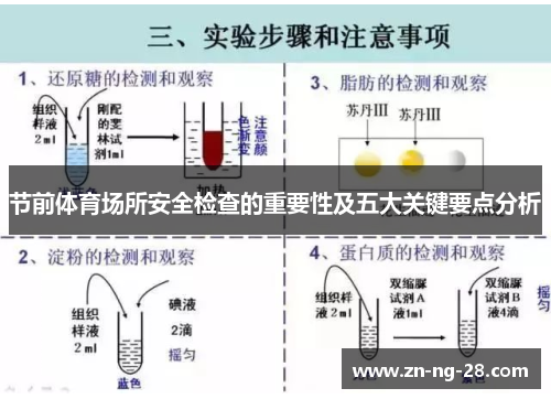 节前体育场所安全检查的重要性及五大关键要点分析