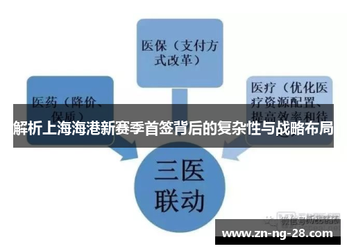 解析上海海港新赛季首签背后的复杂性与战略布局