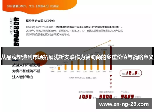 从品牌塑造到市场拓展浅析安联作为赞助商的多重价值与战略意义