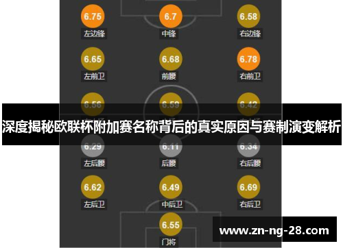 深度揭秘欧联杯附加赛名称背后的真实原因与赛制演变解析