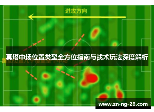莫塔中场位置类型全方位指南与战术玩法深度解析