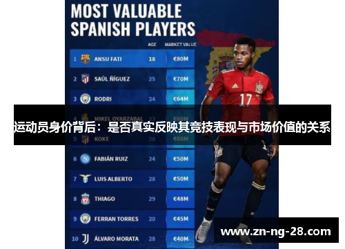 运动员身价背后：是否真实反映其竞技表现与市场价值的关系