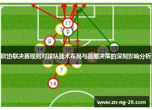 欧协联决赛规则对球队战术布局与战略决策的深刻影响分析