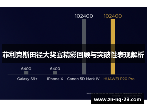 菲利克斯田径大奖赛精彩回顾与突破性表现解析