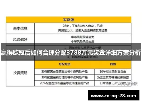 赢得欧冠后如何合理分配3788万元奖金详细方案分析