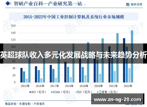 英超球队收入多元化发展战略与未来趋势分析 英超球队收入多元化发展战略与未来趋势分析