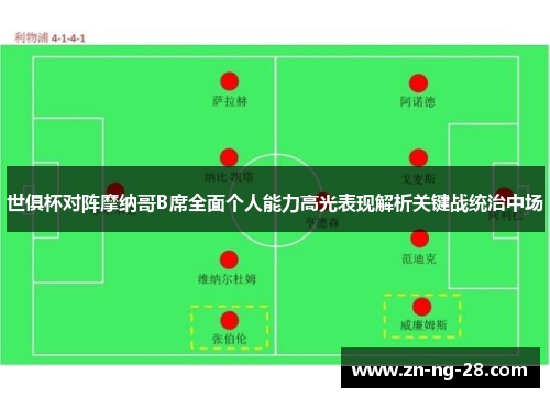 世俱杯对阵摩纳哥B席全面个人能力高光表现解析关键战统治中场 世俱杯对阵摩纳哥B席全面个人能力高光表现解析关键战统治中场