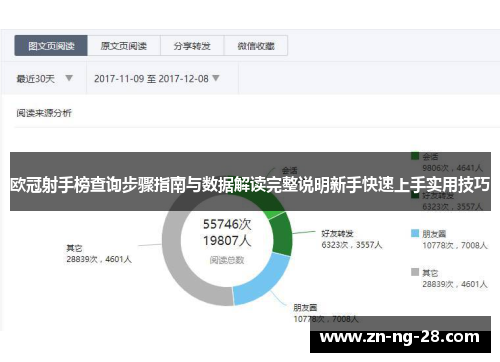 欧冠射手榜查询步骤指南与数据解读完整说明新手快速上手实用技巧