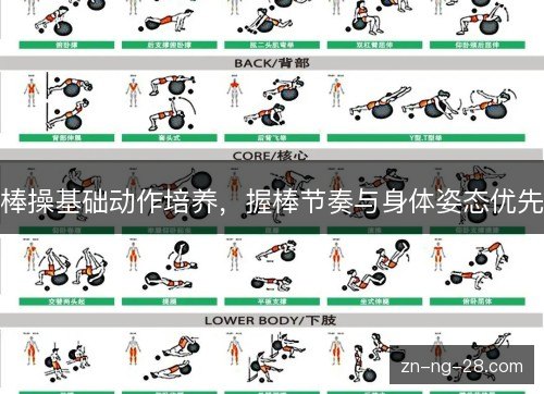 棒操基础动作培养,握棒节奏与身体姿态优先 棒操基础动作培养,握棒节奏与身体姿态优先